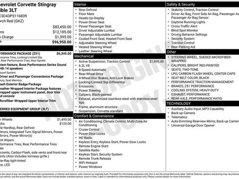 Used 2023 Chevrolet Corvette Stingray Premium Conv w/ Z51 Performance Package RWD image 37