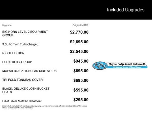 Certified 2025 RAM 1500 Big Horn AWD/4WD image 12