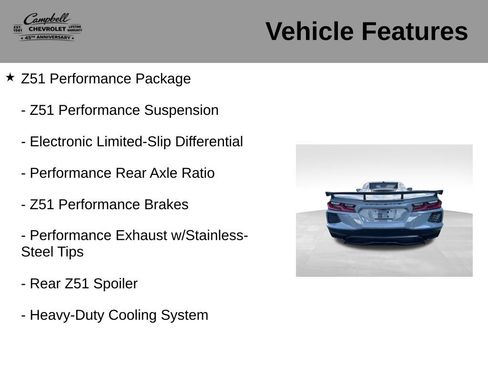 Used 2025 Chevrolet Corvette Stingray Preferred Conv w/ Z51 Performance Package RWD image 21