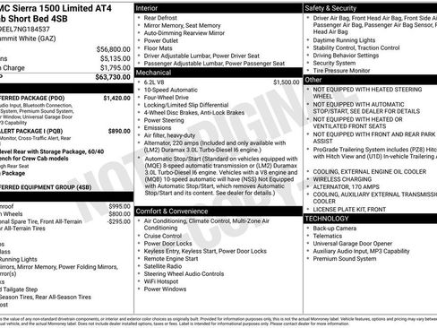 Used 2022 GMC Sierra 1500 AT4 w/ AT4 Preferred Package AWD/4WD image 36