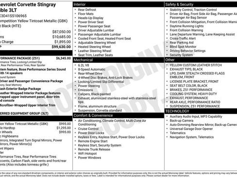 Used 2025 Chevrolet Corvette Stingray Premium Conv w/ Z51 Performance Package RWD image 7
