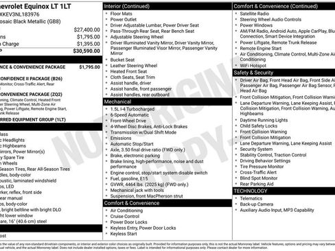 Used 2022 Chevrolet Equinox LT image 8
