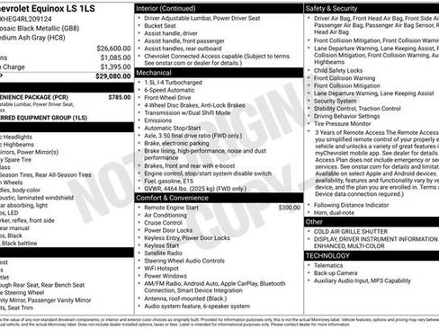 Used 2024 Chevrolet Equinox LS w/ LS Convenience Package FWD image 31