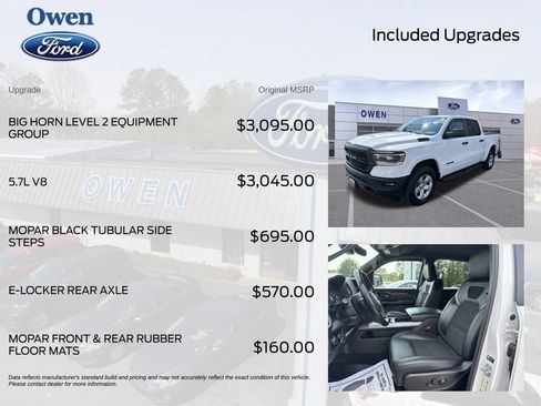 Used 2023 RAM 1500 Big Horn AWD/4WD image 4