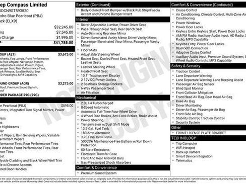 Certified 2025 Jeep Compass Limited w/ Elite Group AWD/4WD image 4