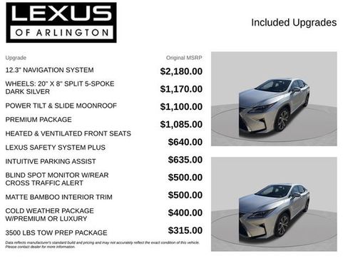 Used 2016 Lexus RX 350 AWD w/ Premium Package image 4