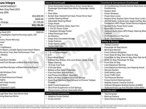New 2026 Acura Integra image 16