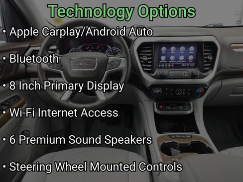 Used 2023 GMC Acadia SLE w/ Driver Convenience Package AWD/4WD image 18