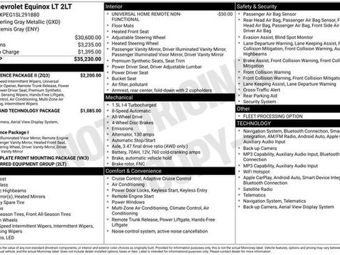 Used 2025 Chevrolet Equinox LT w/ Convenience Package II AWD/4WD image 18