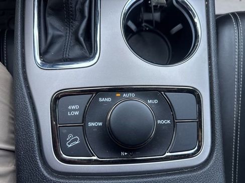Used 2021 Jeep Grand Cherokee Limited w/ Quick Order Package 28K 80th AWD/4WD image 24