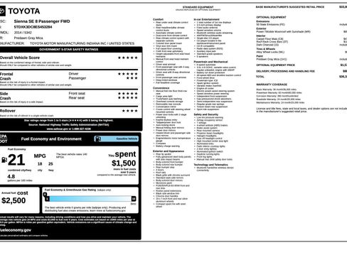 Used 2014 Toyota Sienna SE image 34