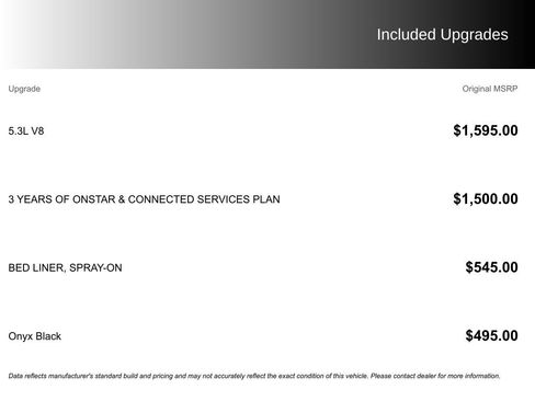 Used 2022 GMC Sierra 1500 Elevation image 8