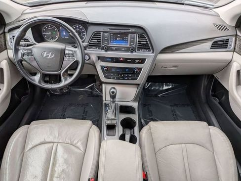 Used 2015 Hyundai Sonata Limited FWD image 26
