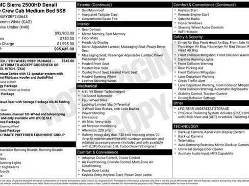 Used 2024 GMC Sierra 2500 Denali Ultimate image 42