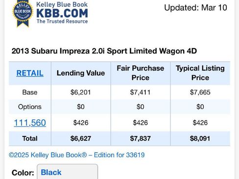 Used 2013 Subaru Impreza 2.0i Sport Limited image 18