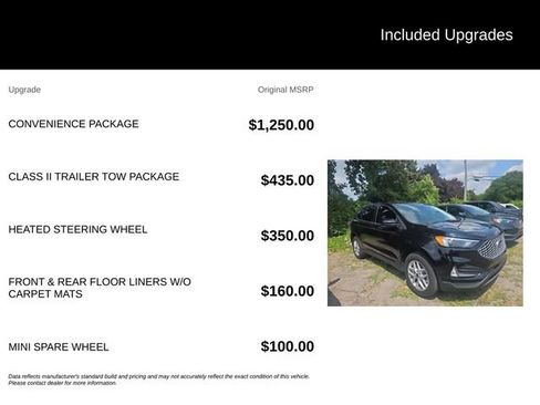 Certified 2024 Ford Edge SEL w/ Convenience Package AWD/4WD image 6