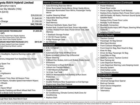 Used 2023 Toyota RAV4 Limited image 6