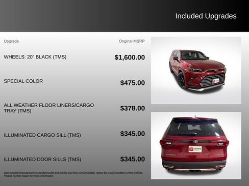 Used 2025 Toyota Grand Highlander AWD Hybrid image 5