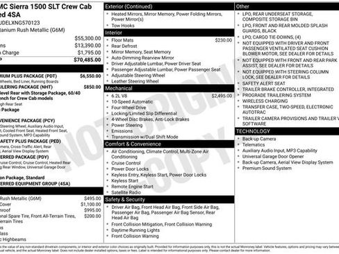 Used 2022 GMC Sierra 1500 SLT w/ SLT Premium Plus Package AWD/4WD image 16