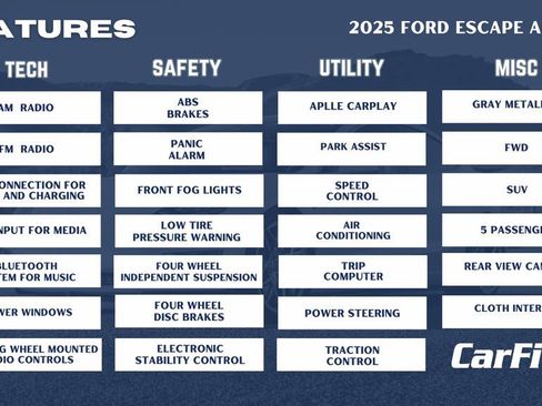 Used 2025 Ford Escape Active image 33