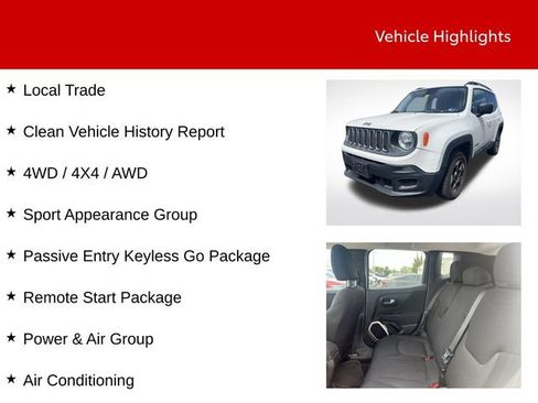 Used 2016 Jeep Renegade Sport w/ Power & Air Group AWD/4WD image 9