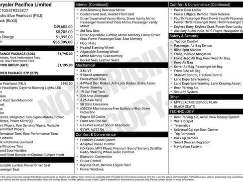 New 2026 Chrysler Pacifica Limited w/ S Appearance Package FWD image 5