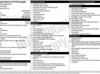 Used 2022 Toyota Sienna LE FWD video 2