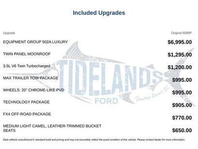 Used 2015 Ford F150 Lariat w/ Equipment Group 502A Luxury