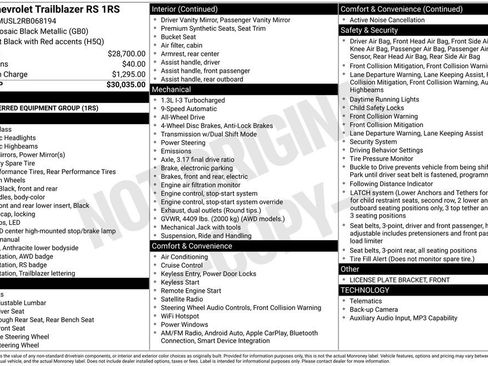 Used 2024 Chevrolet TrailBlazer RS AWD/4WD image 34