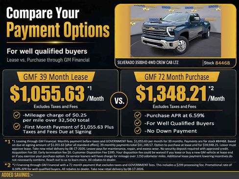 New 2026 Chevrolet Silverado 3500 LTZ w/ LTZ Plus Package AWD/4WD image 2