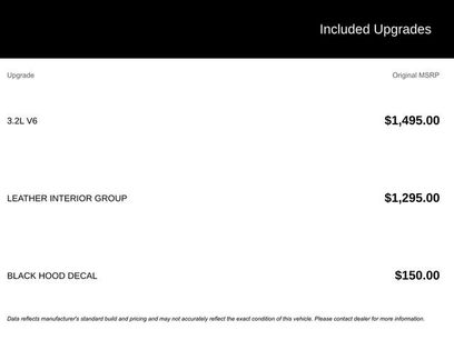 Used 2014 Jeep Cherokee Trailhawk w/ Leather Interior Group