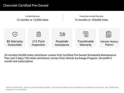 Certified 2024 Chevrolet Suburban Premier