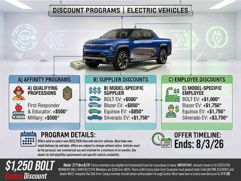 New 2027 Chevrolet Bolt LT w/ Comfort Package FWD image 3
