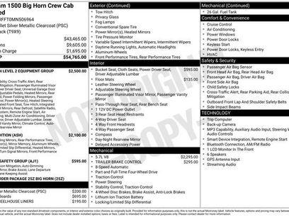 Used 2021 RAM 1500 Big Horn