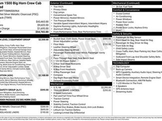 Used 2021 RAM 1500 Big Horn AWD/4WD video 1