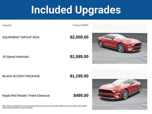Used 2022 Ford Mustang GT w/ Equipment Group 301A RWD image 5