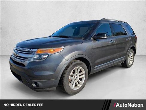 Used 2015 Ford Explorer XLT w/ Equipment Group 202A AWD/4WD image 1