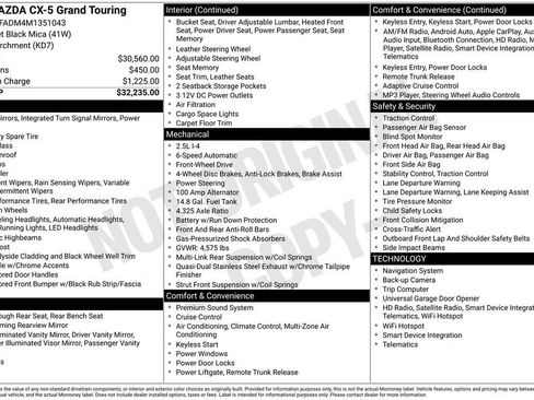 Used 2021 MAZDA CX-5 Grand Touring image 28