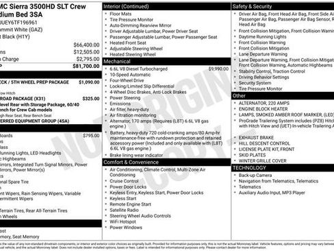 New 2026 GMC Sierra 3500 SLT AWD/4WD image 3