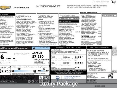 Used 2022 Chevrolet Suburban RST w/ Sport Performance Package image 5