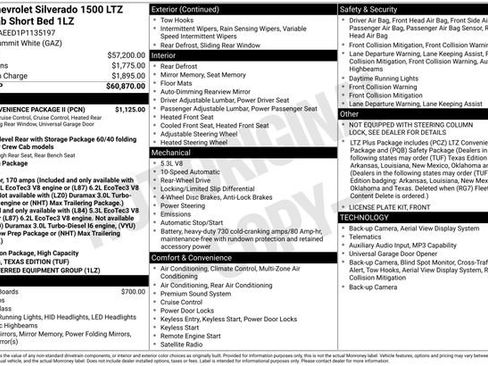 Used 2023 Chevrolet Silverado 1500 LTZ w/ LTZ Convenience Package II image 2