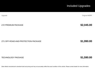 Used 2026 Chevrolet Silverado 1500 LTZ w/ LTZ Premium Package video 2