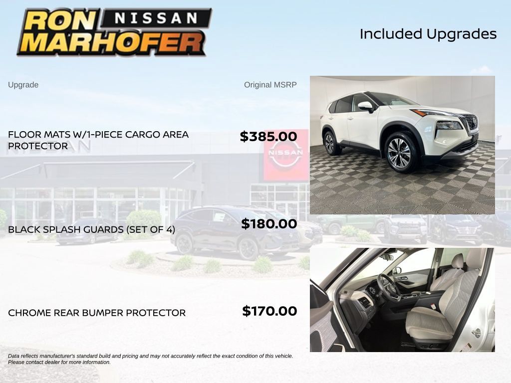 Used 2021 Nissan Rogue SV AWD/4WD image 6