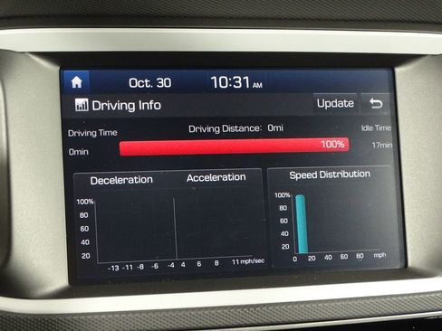 Used 2019 Hyundai Ioniq Electric image 34