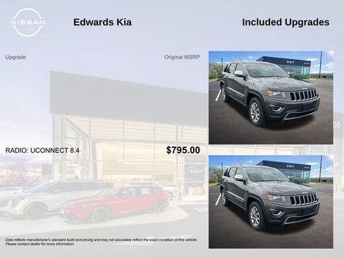 Used 2016 Jeep Grand Cherokee Limited AWD/4WD image 4