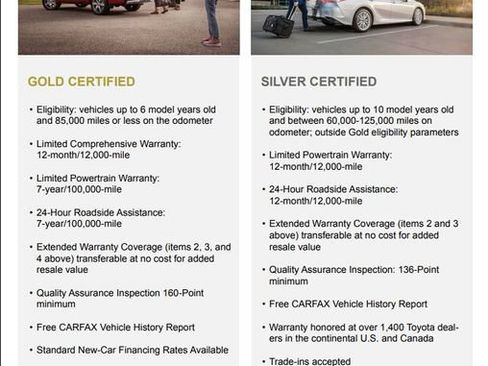 Used 2023 Toyota Corolla LE FWD image 2