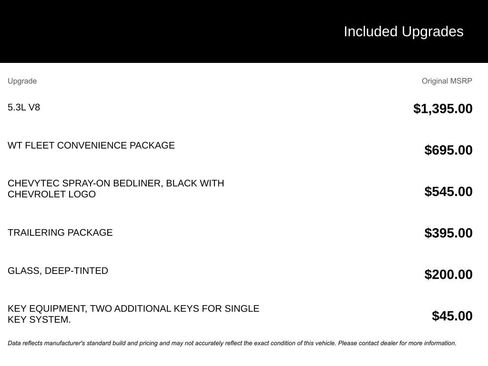 Used 2021 Chevrolet Silverado 1500 W/T w/ WT Fleet Convenience Package image 2