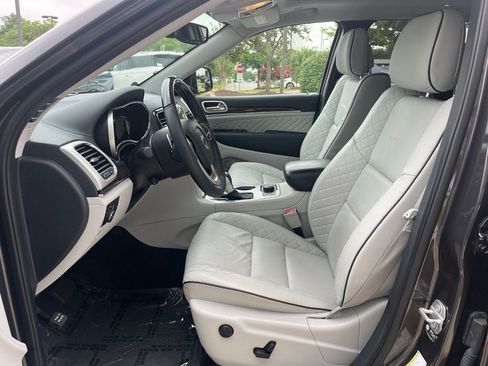 Used 2021 Jeep Grand Cherokee Summit AWD/4WD image 25
