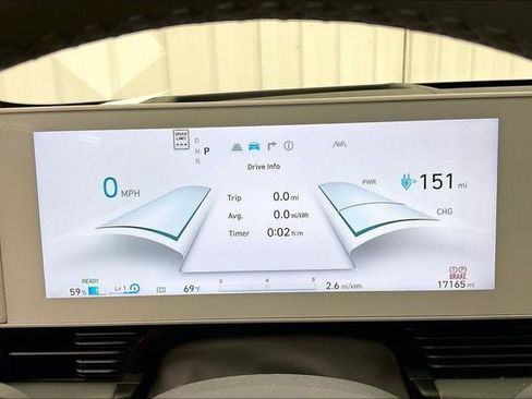 Certified 2023 Hyundai Ioniq 5 Limited AWD/4WD image 25