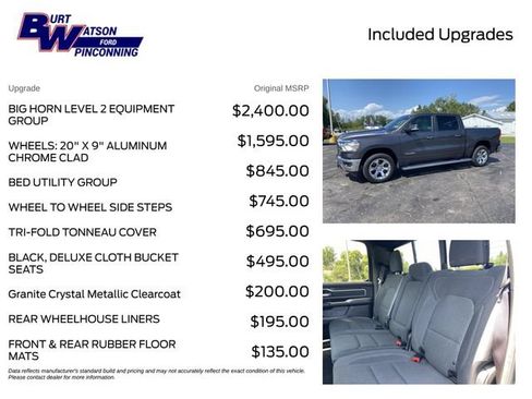 Used 2019 RAM 1500 Big Horn AWD/4WD image 4